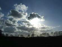 Gewitterhimmel